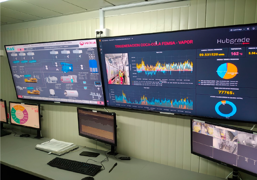 Diseño, programación y comisionamiento de Sistema Control y SCADA con CoDeSys –  WAGO para planta de Trigeneración de Energía (Electricidad, Vapor, Frío).